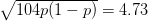 \sqrt{104p(1-p)} = 4.73